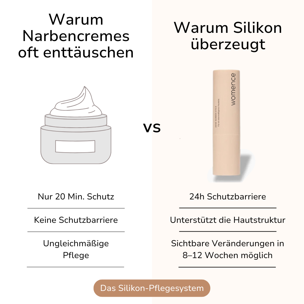 Aknenarben-Stick